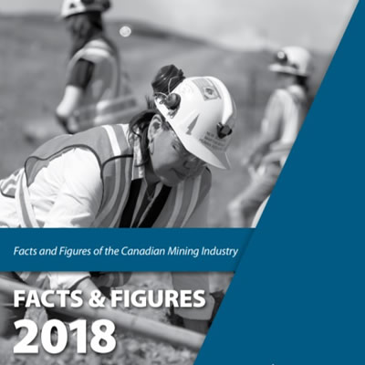 The Mining Association of Canada's Facts & Figures report. 
