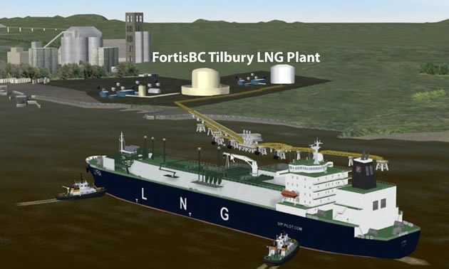 Artist concept of Tilbury LNG facilities, which is now operating.