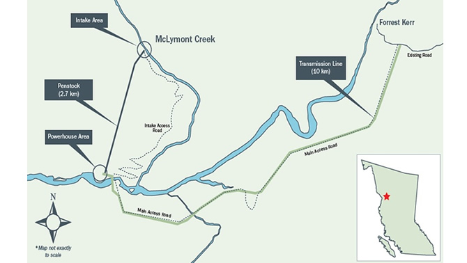 Graphic of the McLymont Creek hydroelectric facility. 
