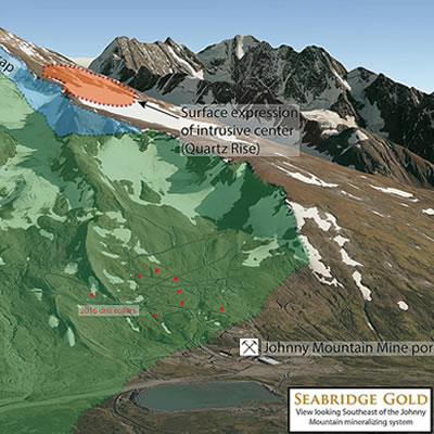 Graphic of the Iskut Project. 