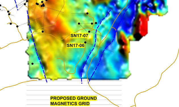 Proposed Ground Magnetic Survey. 