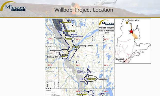 Willbob project location. 